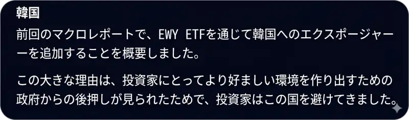 2025年のマクロ経済予測に関する記事のリンクカードや、関連する市場チャート、あるいは筆者のポートフォリオのパフォーマンスを示す図表