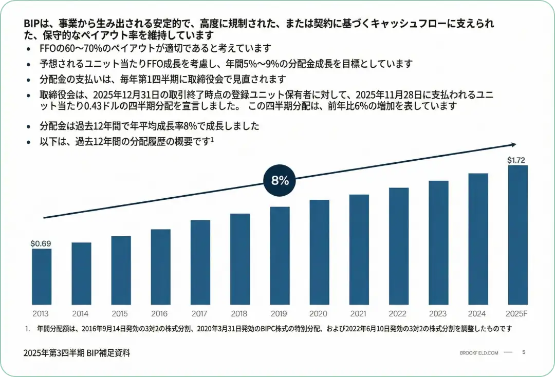 脱AIへの転換点？2026年に仕込むべき「堅実・割安」な米国株2選