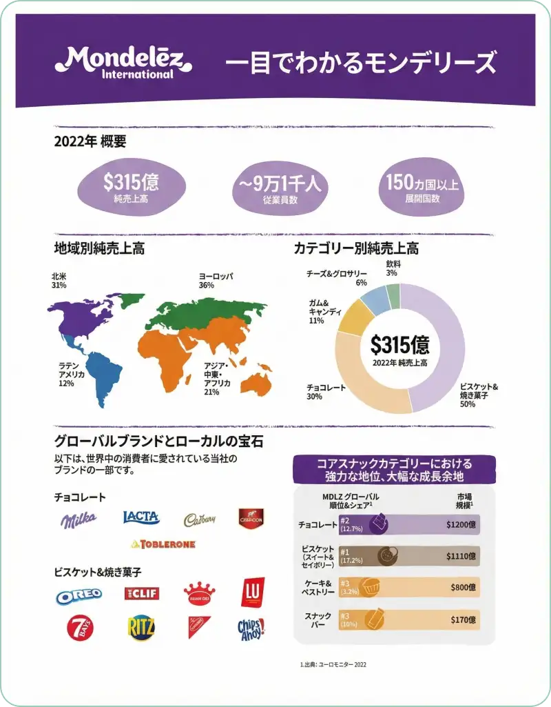 脱AIへの転換点？2026年に仕込むべき「堅実・割安」な米国株2選